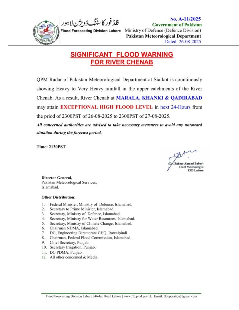 Massive flood alert in Punjab: Chenab, Ravi, Sutlej Rivers expected to surge