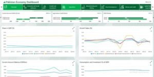 11th National Finance Commission