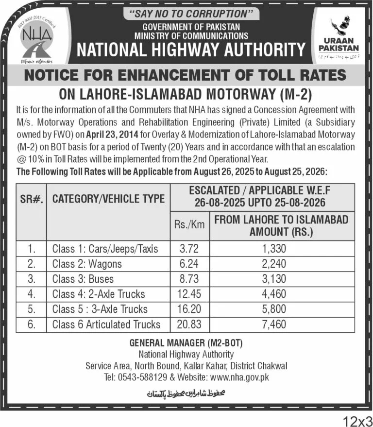 toll Lahore–Islamabad Motorway