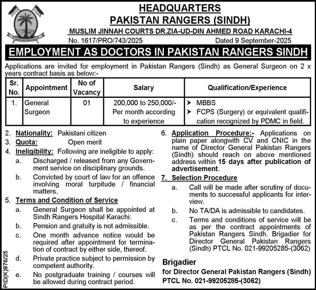 jobs in Karachi 2025
