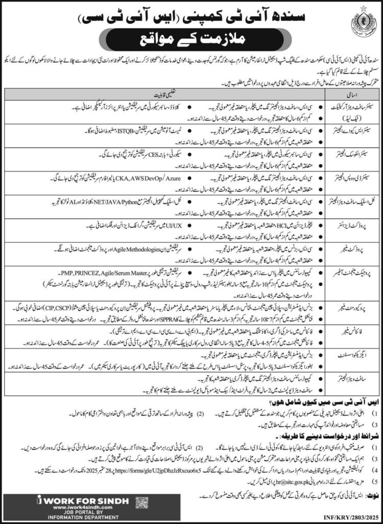 jobs in Karachi 2025