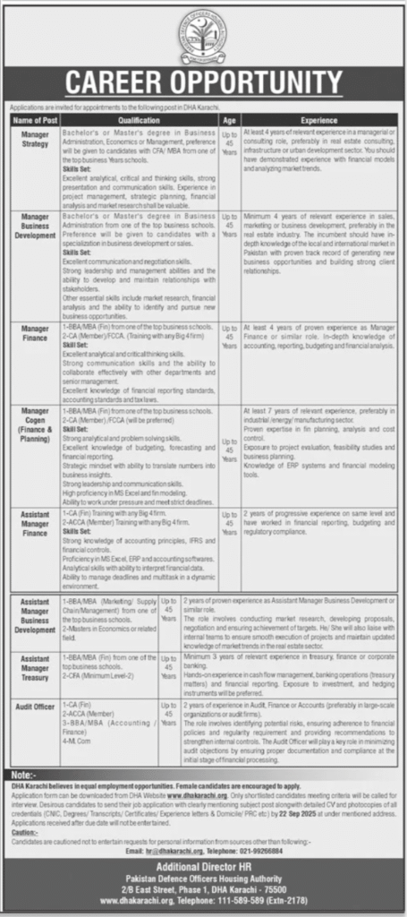 jobs in Karachi 2025