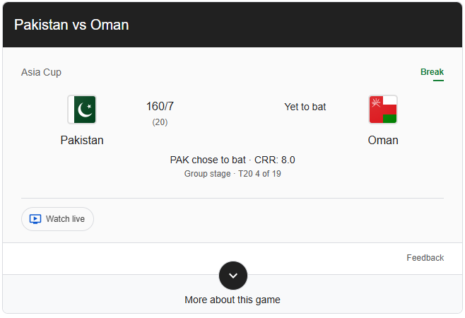 Pakistan set Oman 161-run target in Asia Cup clash
