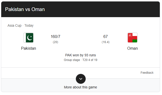 Live update Pak vs Oman Asia Cup 2025: Pakistan beat Oman by 93 runs