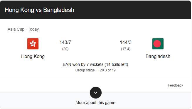 Asia Cup 2025 Bangladesh vs Hong Kong: Ban beat HK by 7 wickets