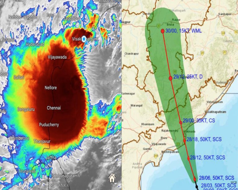 Cyclone Montha