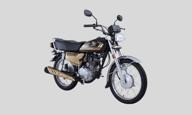 Great offer from Standard Chartered Bank, Honda Bikes available in easy installments at zero percent markup