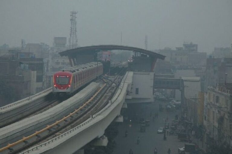 Lahore Smog