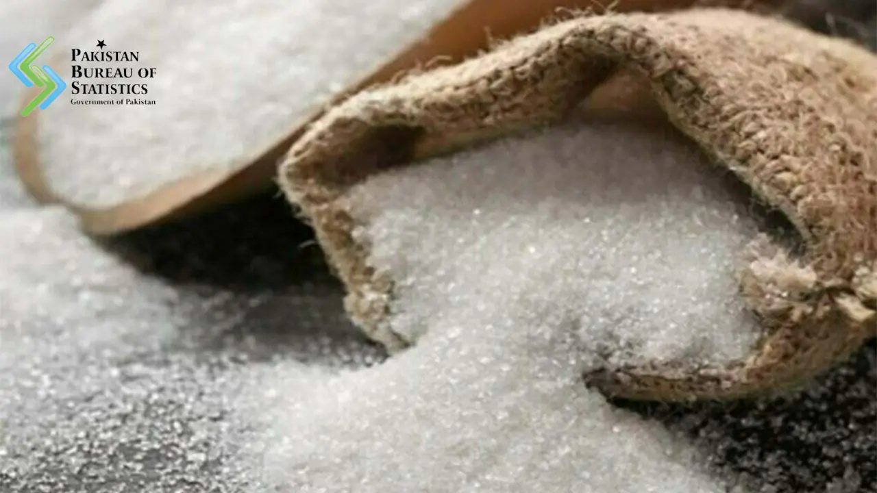 Sugar prices