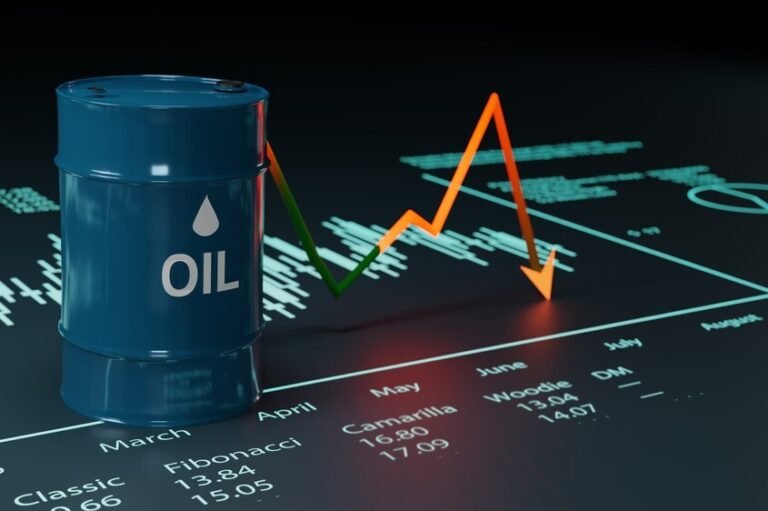 Petrol & Diesel Prices