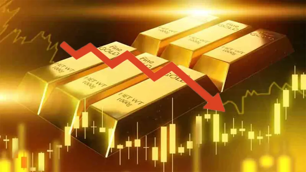 Gold prices in Pakistan