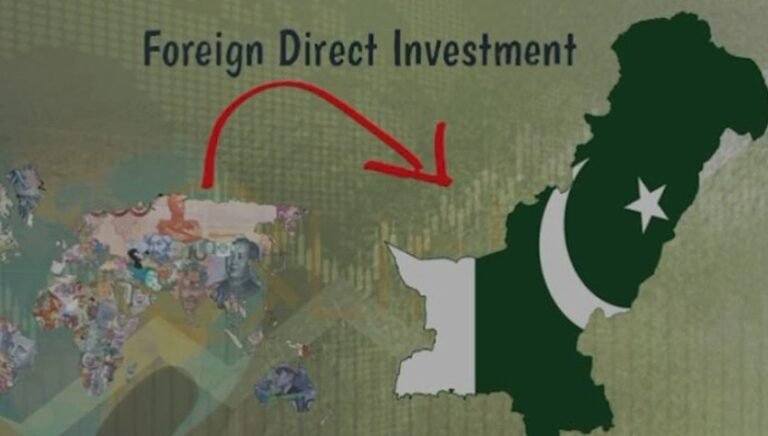 Foreign investment in Pakistan rises sharply with SIFC facilitation