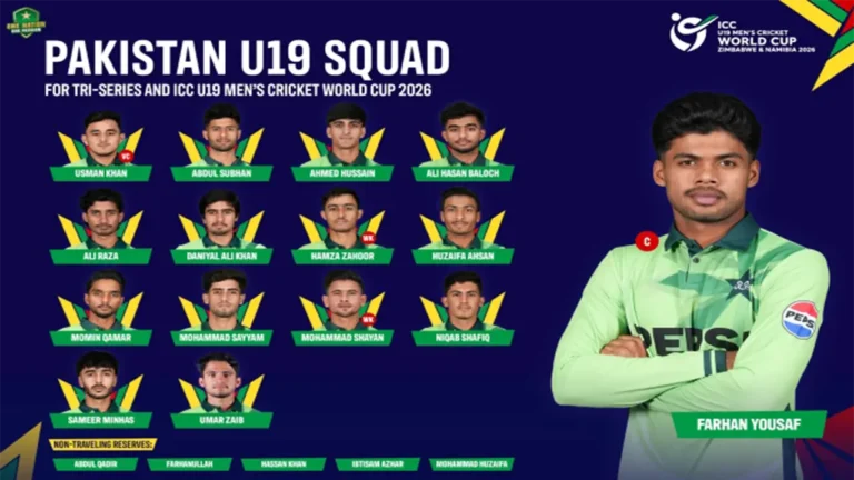 Under-19 World Cup