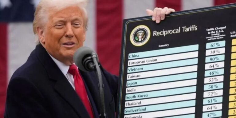 US Tariff on India