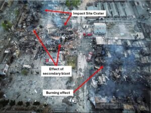 strike site in Kabul