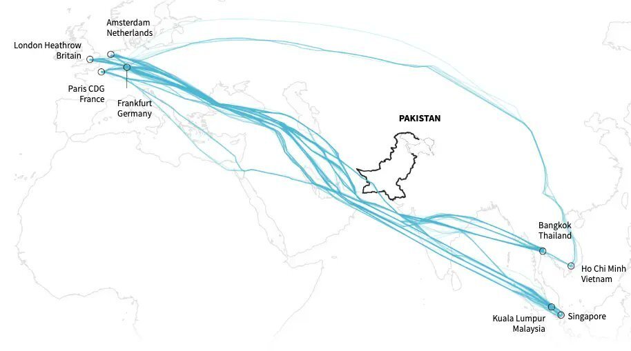 ban on Indian aircraft