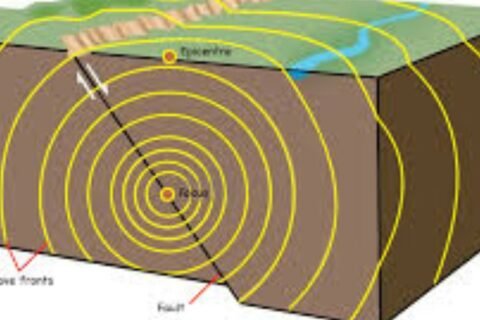 Earthquake in Pakistan with 6.3 intensity