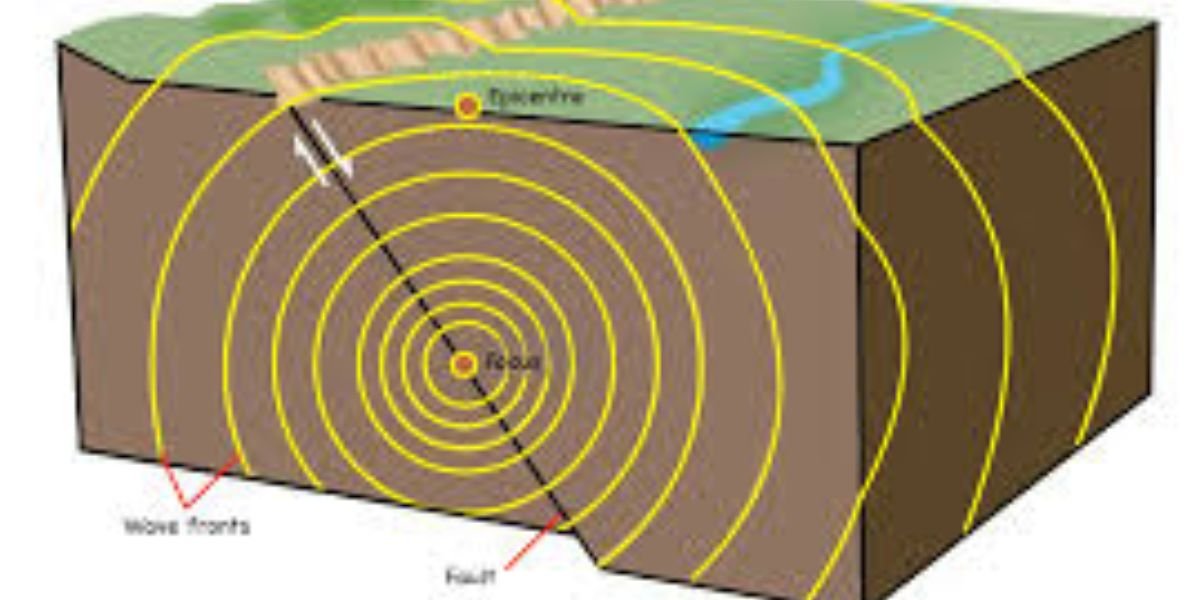 Earthquake in Pakistan with 6.3 intensity