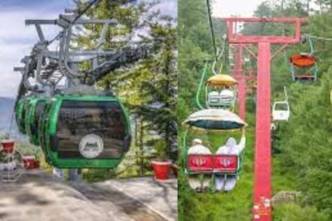 Patriata cable car