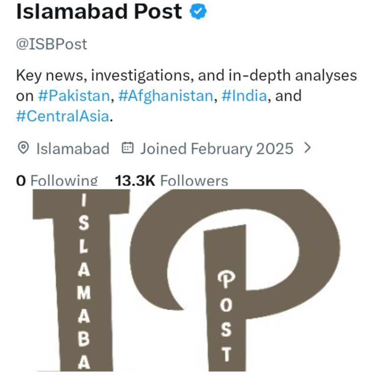 Islamabad Post