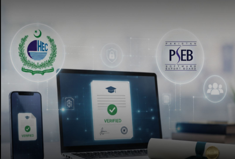 HEC and the Pakistan Software