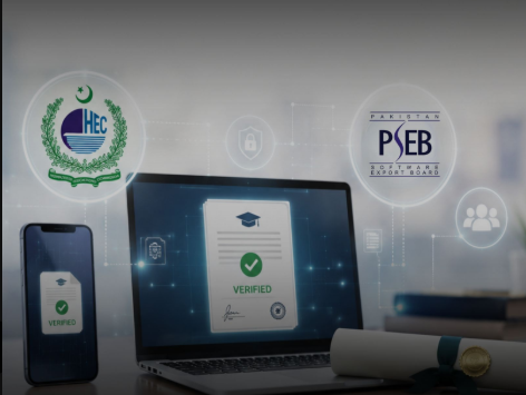 HEC and the Pakistan Software