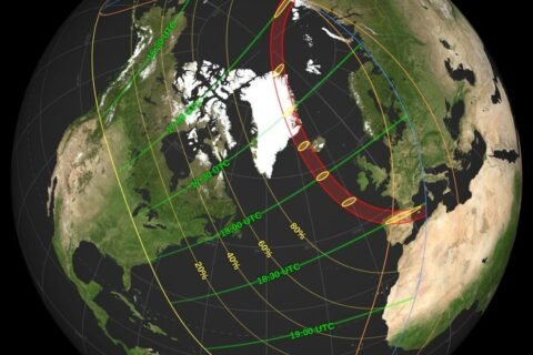 celestial events