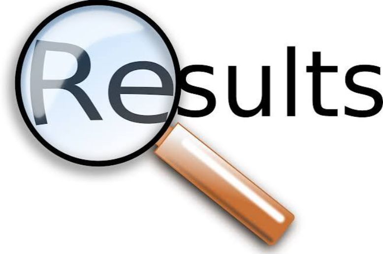 Punjab education boards announce class 11 result date