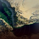 military and economic risks